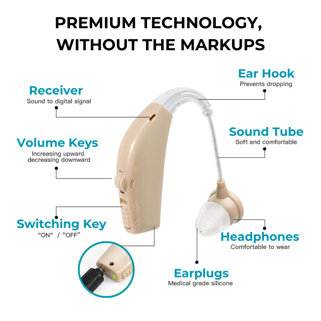 Clarity Pro™ Hearing Aids