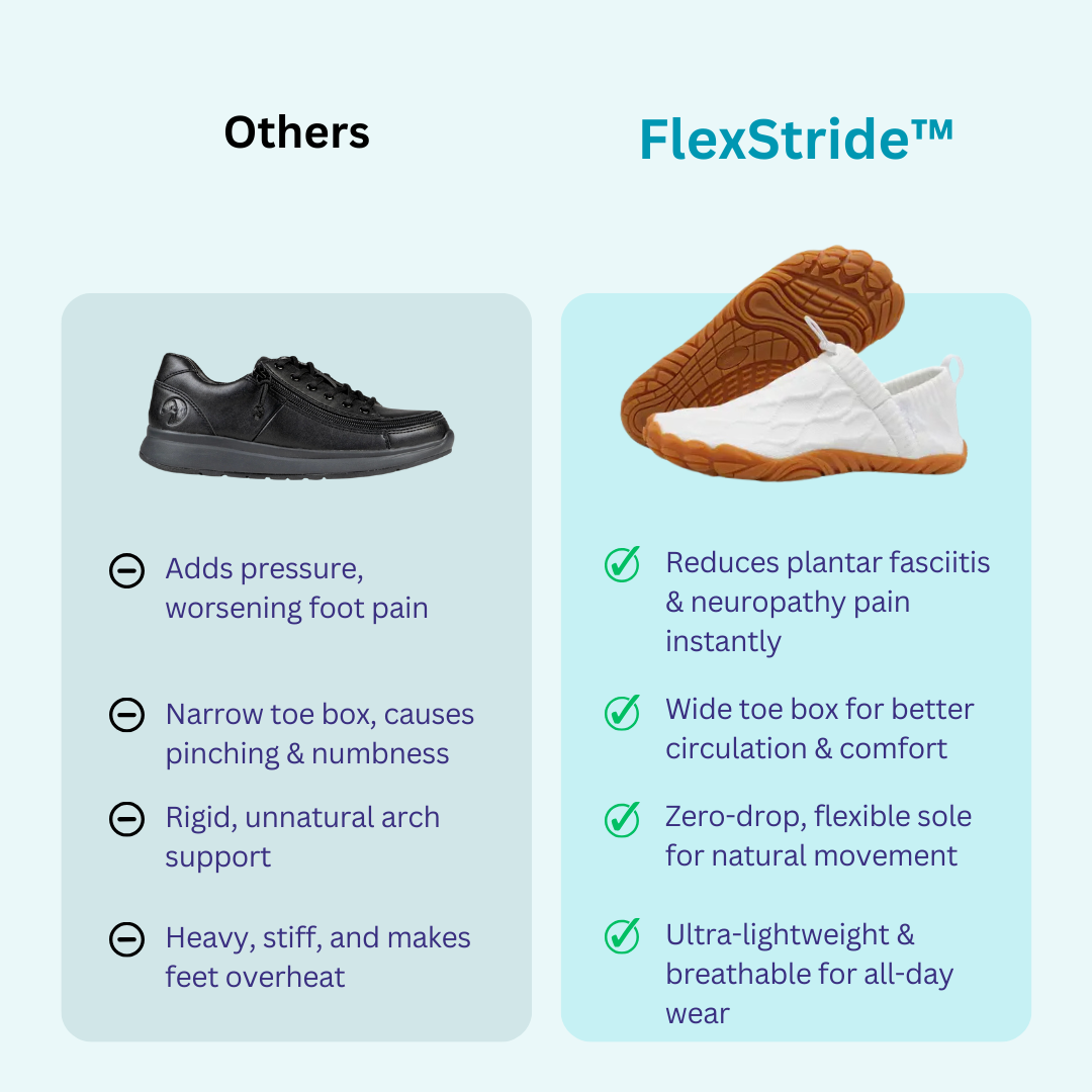 FlexStride™ Barefoot Shoes (Unisex)